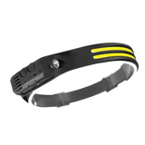 Black Induction Headlamp Cob Led Sensor W689-2