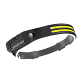 Black Induction Headlamp Cob Led Sensor W689-2