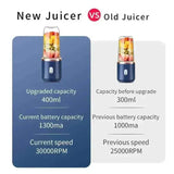 Blue Juicer Sports Portable Juicer Cup