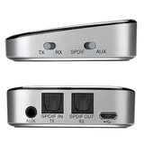 Bluetooth Wireless Audio Transmitter Receiver Adapter Optical Toslink