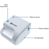 BodyMed Compressor Nebulizer System