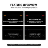 TESERY NeuroLight丨Model 3/Y Dashboard RGB Lights with Integrated BSD System