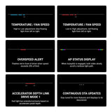TESERY NeuroLight丨Model 3/Y Dashboard RGB Lights with Integrated BSD System