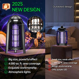 Bug Zapper Indoor, Fly Zappers Electric Mosquitoes Insect Gant Fruit Flies Moth Traps with 4200V for Home Living Room Bedroom Kitchen Backyard Patio Garage Office Camping