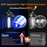 Bug Zapper Indoor, Fly Zappers Electric Mosquitoes Insect Gant Fruit Flies Moth Traps with 4200V for Home Living Room Bedroom Kitchen Backyard Patio Garage Office Camping