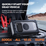 【Hot Sale】Buture Beta06 Car Jump Starter 5000A with Air Compressor