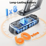 【New Arrivals】Buture VC90 Cordless Vacuum