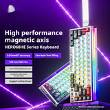 Magnetic Axis Keyboard Manufacturing Machinery Wired RGB Lamp Effect Home Office