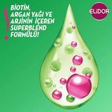 Elidor Healthy Hair Growth Shampoo with Biotin & Argan Oil - Nourishing Hair Care for Longer, Healthier Locks
