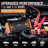 Car Jump Starter 1200A Peak 18000mAh