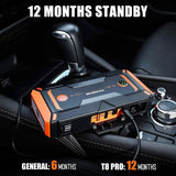 Car Jump Starter 1200A Peak 18000mAh