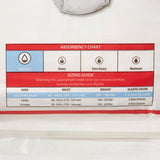 Cardinal Health Sure Care Extra Protective Underwear, Moderate