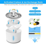 Cat Water Fountain 2.4L Automatic Pet Fountain