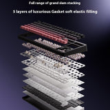 Mechanical Keyboard Side Engraving Customized Wireless Bluetooth Dedicated