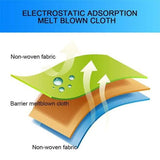 Christmas Special Mask Disposable Dustproof and Breathable Three-layer Protective Cover