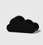 Cloud Propagation