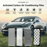 Complete HEPA Cabin Air Filter Set for Model Y | Upper & Lower 4-Pack/ Internal & External 6-Pack