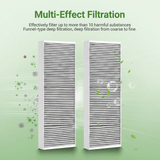 Complete HEPA Cabin Air Filter Set for Model Y | Upper & Lower 4-Pack/ Internal & External 6-Pack