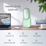 CONBOLA Desk Fan
