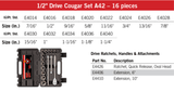 Cougar Pro Socket Wrench Set 1/2" Drive SAE 16 Pieces A42