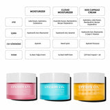 Cream Co. SOS Capsule Cream Brightening Moisturizer 50 ml