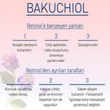 Herbaderm: Bakuchiol Anti-Wrinkle Eye Serum - Firming, Brightening, Hydrating Night Treatment for Fine Lines & Dry Eyes