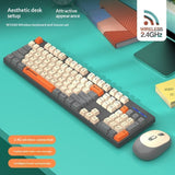 Cross-border 18-Step Crossing W1060 24G Wireless Three-Piece Color Keyboard And Mouse Set