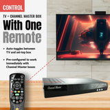 Anderic Substitute For Channel Master CM7500XRC2 Digital TV Tuner Converter Remote Control [RRCM7500]