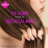 Elidor Hair Fall Defense Conditioner for Stronger Hair 350 ml