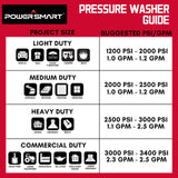 2600PSI 1.2GPM Electric Pressure Washer DB1002