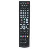Denon RC-1193 A/V Receiver Remote Control | AVRX4100 | AVRX4200 | AVRX6200 - 30701016200AD