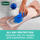 Depend Fresh Protection Underwear for Women, Maximum