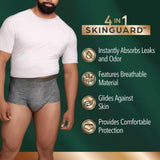 Depend Real Fit Absorbent Underwear for Men, Maximum