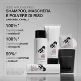 Diego Dalla Palma Bellicapelli Strengthening Shampoo 250ml