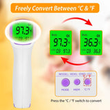 Digital Non-contact Infrared Thermometer