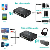 Digital Wireless Audio Adapter