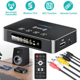 Digital Wireless Audio Adapter