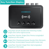 Digital Wireless Audio Adapter