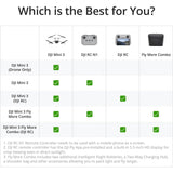 DJI Mini 3 | Premier Entry-Level Camera Drone  (Refurbished)