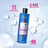 Urban Care Hyaluronic Acid & Collagen Shampoo: Volumizing, Moisturizing & Thickening Shampoo for Dry, Damaged Hair - Vegan & Cruelty-Free
