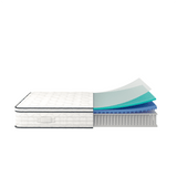 12'' Hybrid Queen Size Mattress, Pocket Spring & Memory Foam, Medium Firm Support, CertiPUR-US Certified, Fiberglass-Free, Pressure Relief for Back Pain & Better Sleep