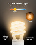 VEVOR 4-Pack CFL Light Bulbs, 13W Compact Fluorescent Spiral Bulbs with 2700K Warm Light, 900lm Luminous Flux, Twist and Lock GU24 Base, Ideal for Bedrooms, Study Rooms, Living Rooms, Commercial Use
