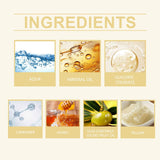 OUHOE Tallow Honey Moisturizer For Deep Moisturizing, Hydrating And Maintaining Skin Elasticity