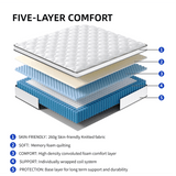 Full Size Mattress,12 Inch Hybrid Mattress in a Box with Gel Memory Foam,Individually Wrapped Pocket Coils Innerspring for Breathable and Durable Support, Made in USA, CertiPUR-US Certified