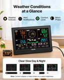 VEVOR 7-in-1 Wi-Fi Weather Station with APP, 7.5 in Display, Wireless Solar Powered Outdoor Sensor, with Pool Thermometer, Rain Gauge, Indoor Outdoor for Weather Forecast, Wind Speed, Pool Temperature