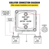 VEVOR Dual Battery Isolation Kit, 6m 12V, Auto Split Charge Relay System with 140AMP VSR, Fits RVs, Marine Crafts, Cars, Trucks, Caravans, Campers, Yachts, ATVs, UTVs, and Boats Workshop