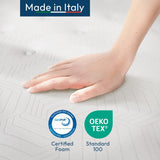 12'' Hybrid Queen Size Mattress, Pocket Spring & Memory Foam, Medium Firm Support, CertiPUR-US Certified, Fiberglass-Free, Pressure Relief for Back Pain & Better Sleep