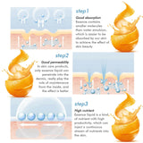 EELHOE White Plus Blemish Facial Essence, Blemish Fine Lines, Moisturizing, And Brightening Skin