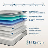12'' Hybrid Queen Size Mattress, Pocket Spring & Memory Foam, Medium Firm Support, CertiPUR-US Certified, Fiberglass-Free, Pressure Relief for Back Pain & Better Sleep