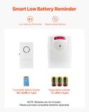 VEVOR Bed Alarm System for Elderly Adults, 14 x 30-inch Wireless Bed Sensor Pad with Pager, Safety Bed Alarms and Fall Prevention Pad for Home, Hospital, Rehabilitation Center